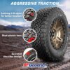 BFGoodrich All Terrain T/A KO2 Radial Car Tire for Light Trucks, SUVs, and Crossovers, LT245/65R17/D 111/108S