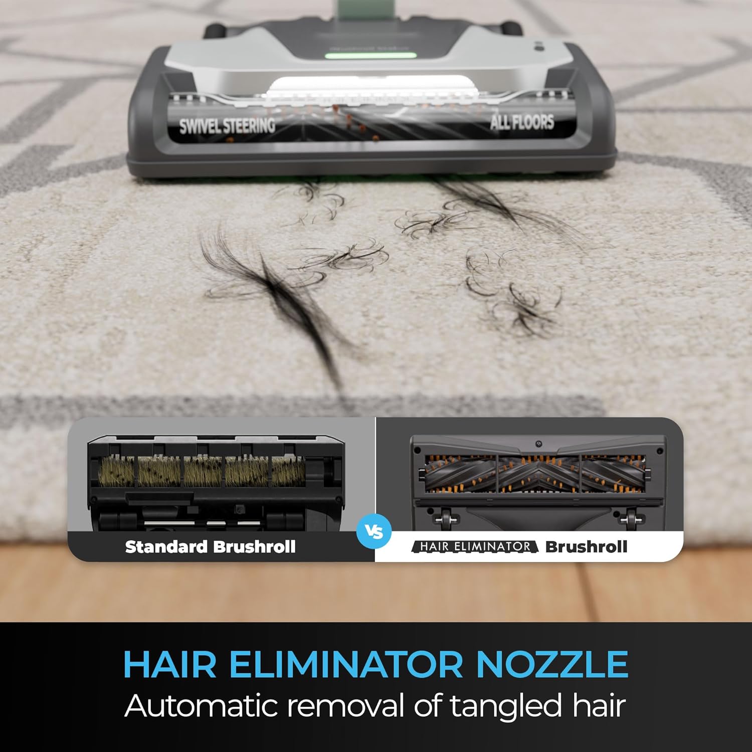 Kenmore DC5070.01 Upgrade 500 Series Bagless Canister Vacuum with Hair Eliminator Brushroll，2-Motor Cyclonic Technology, HEPA Filtration & 24' Auto Cord Rewind for Pet, Carpets, Hard Floors, Stairs - Image 3