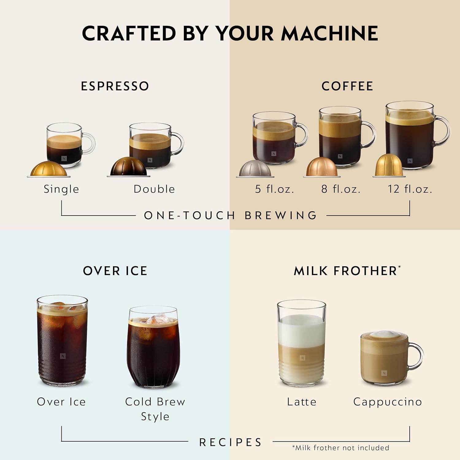 Nespresso Festive Vertuo Pop+ Deluxe Coffee and Espresso Maker by Breville with Milk Frother, Matte Black Gold 4 Nespresso Festive Vertuo Pop+ Deluxe Coffee and Espresso Maker by Breville with Milk Frother, Matte Black Gold