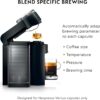 Nespresso Vertuo Coffee and Espresso Maker by De'Longhi, Piano Black with Aeroccino Milk Frother