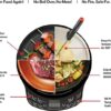 Nuwave Flex Precision Induction Cooktop, 10.25” Shatter-Proof Ceramic Glass, 6.5” Heating Coil, 45 Temps 100°F to 500°F, 4Qt Induction-Ready Healthy Ceramic Non-Stick Everyday Pan with Lid Included