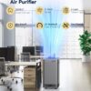 Nuwave OxyPure Zero Plus Air Purifier, Save on Filter Replacements, Covers up to 3210ft² Large Room with Powerful Motor, Captures 99.99% of Particles, Dust, Smells, Sleep Mode for Bedroom