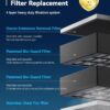 Nuwave OxyPure Zero Plus Air Purifier, Save on Filter Replacements, Covers up to 3210ft² Large Room with Powerful Motor, Captures 99.99% of Particles, Dust, Smells, Sleep Mode for Bedroom