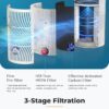 Nuwave Oxypure Air Purifiers 3XL H13 HEPA Filter for Home Bedroom, 17dB, 360° Air Intake, Removal to 0.1 Micron Smoke Dust Pollen Pet Hair Odor, Air Quality Sensor, Energy Star