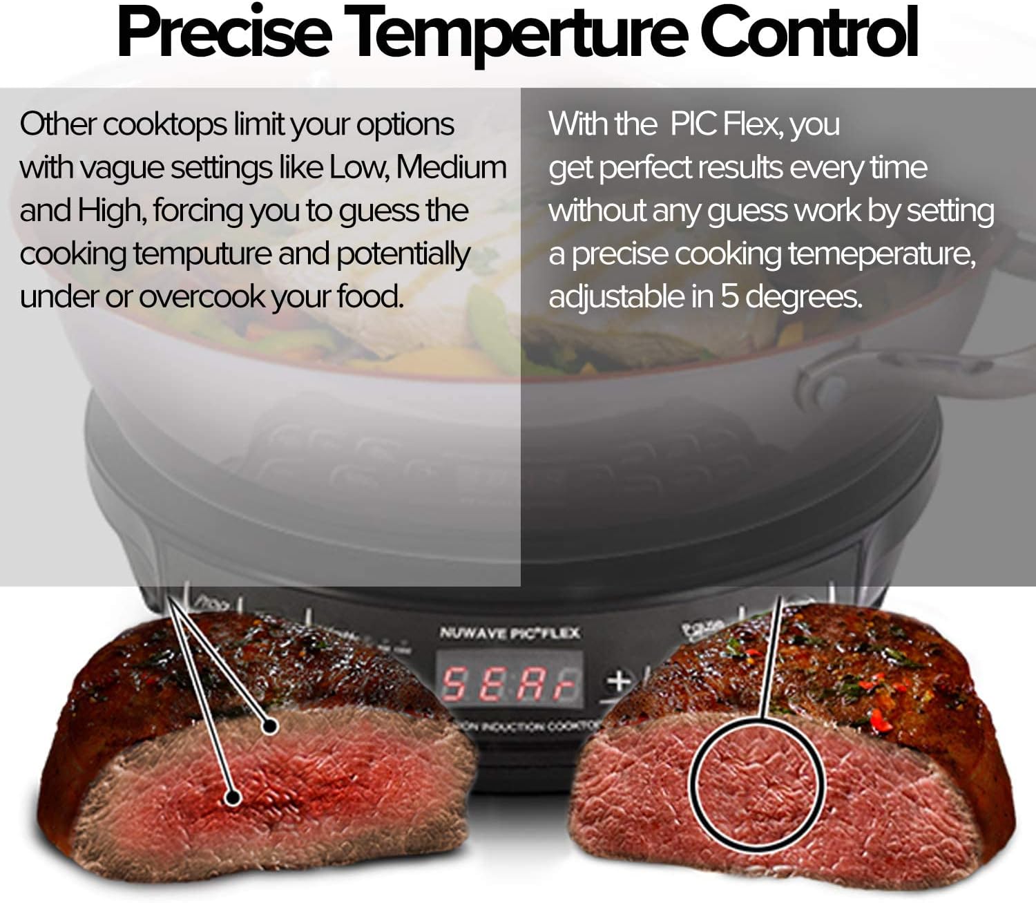 Nuwave PIC Flex with 9-inch Anodized Duralon, Non-Stick Fry Pan, Portable, Powerful Induction Cooktop, 6.5-Inch Heating Coil5 Nuwave PIC Flex with 9-inch Anodized Duralon, Non-Stick Fry Pan, Portable, Powerful Induction Cooktop, 6.5-Inch Heating Coil