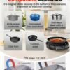 Nuwave Portable Induction Cooktop Diamond with Probe, Advanced Countertop Burner, 91 Temps from 100°F to 500°F, 12”Shatter-Proof Ceramic Glass & 6.5”Heating Coil, Ideal for RV Camp,Small Apt,Travel