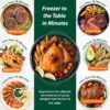 Nuwave Pro Plus 2 Infra-Red Oven, Countertop, Convection, Cook Fresh or Frozen, No Defrosting or Preheating, Cook Healthy, 360 Surround Heat, Adjustable Temps, 100 Presets, 50 Memory, Tough Power Dome, Cool Gray