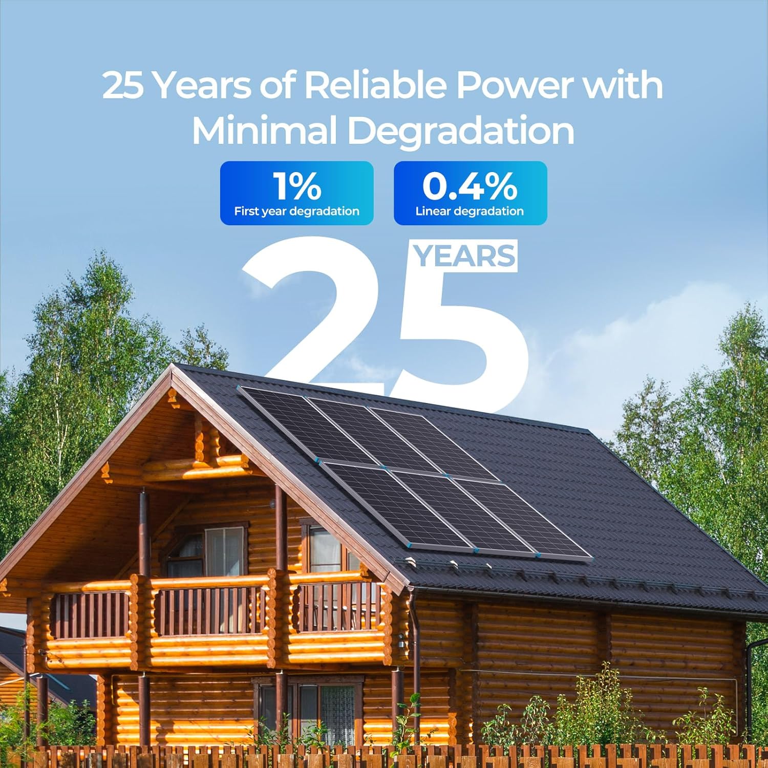 Renogy Solar Panel 200 Watt 24 Volt, 200W Solar Panel 25% High-Efficiency 16BB , N-Type Solar Panels for RV Marine Rooftop Farm Battery and Other Off-Grid Applications12 Renogy Solar Panel 200 Watt 24 Volt, 200W Solar Panel 25% High-Efficiency 16BB , N-Type Solar Panels for RV Marine Rooftop Farm Battery and Other Off-Grid Applications