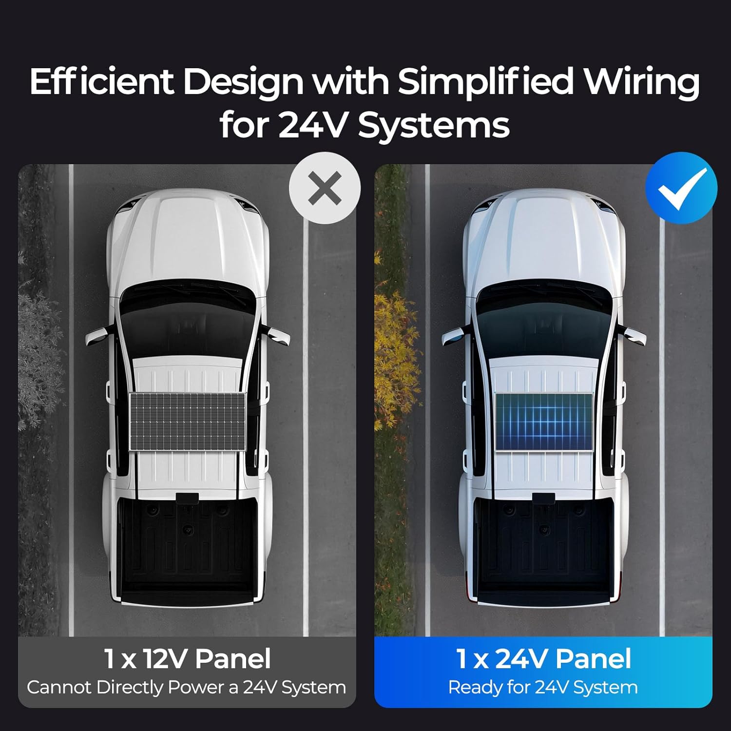 Renogy Solar Panel 200 Watt 24 Volt, 200W Solar Panel 25% High-Efficiency 16BB , N-Type Solar Panels for RV Marine Rooftop Farm Battery and Other Off-Grid Applications7 Renogy Solar Panel 200 Watt 24 Volt, 200W Solar Panel 25% High-Efficiency 16BB , N-Type Solar Panels for RV Marine Rooftop Farm Battery and Other Off-Grid Applications