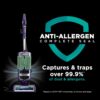 Shark ZD201 Lift-Away Upright Vacuum with Powerfins, Self-Cleaning Brushroll, Anti-Allergen Complete Seal Technology