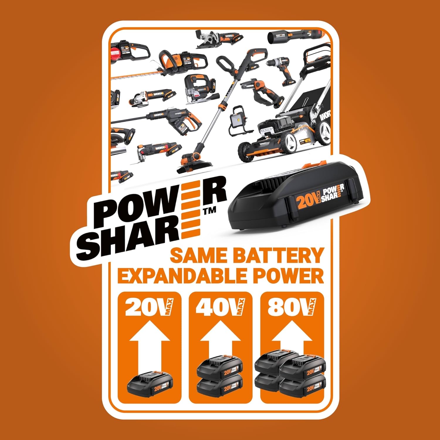 Worx Nitro WX843L 20V Power Share 3 8 Cordless Crown Stapler8 Worx Nitro WX843L 20V Power Share 3/8" Cordless Crown Stapler