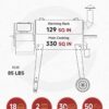Z GRILLS ZPG-450A2 Wood Pellet Grill & Smoker, PID V2.1 Controller, 459 Sq in Cook Area, Foldable Shelf, Meat Probe, Rain Cover, 8 in 1 BBQ Grill Outdoor Auto Temperature Control, Bronze