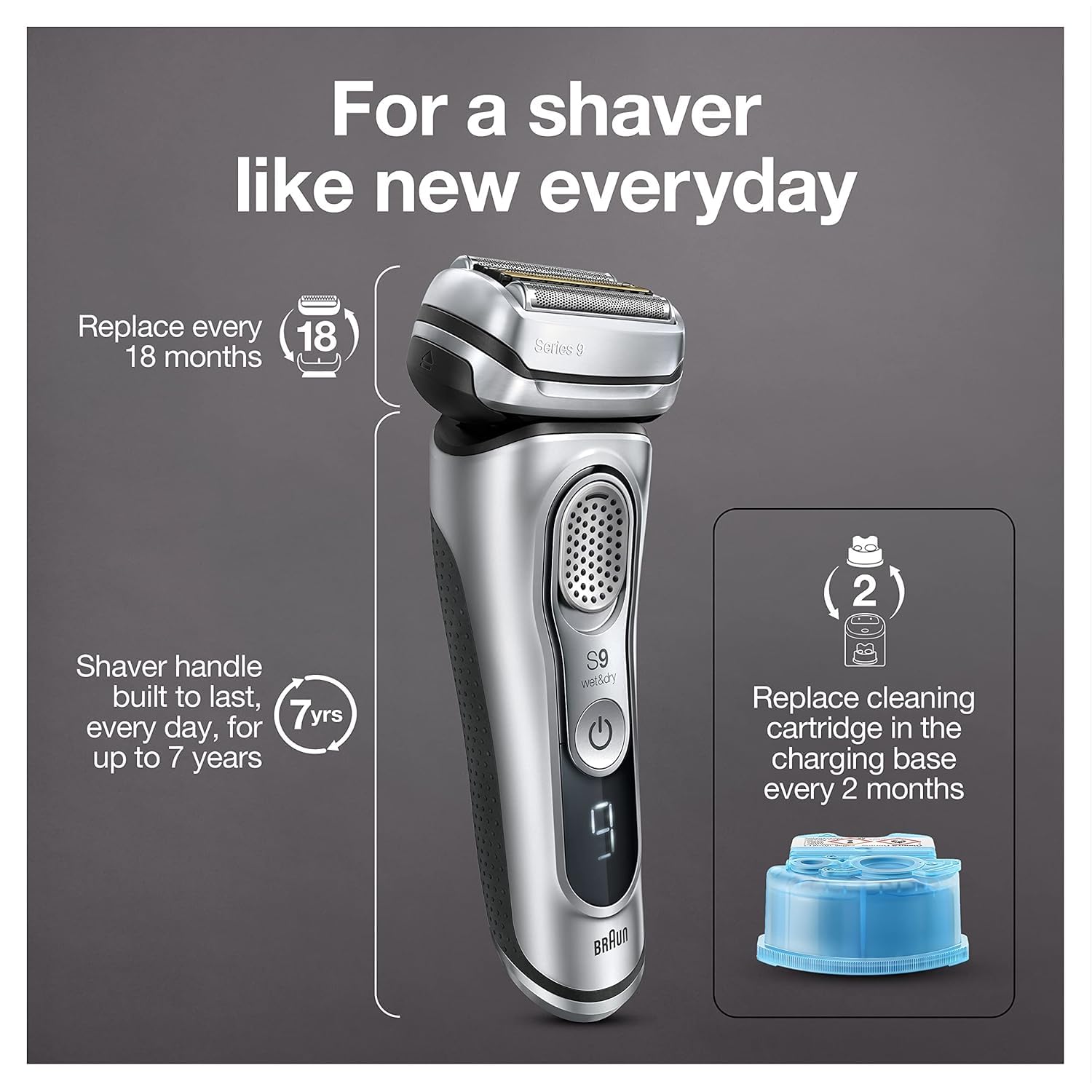 Braun Electric Razor for Men With Precision Beard Trimmer, Rechargeable, Wet & Dry Foil Shaver, Clean & Charge Station & Travel Case, Silver, 3 Piece Set Braun Electric Razor for Men With Precision Beard Trimmer, Rechargeable, Wet & Dry Foil Shaver, Clean & Charge Station & Travel Case, Silver, 3 Piece Set - Image 7