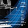 Broan 0.6-Sone 150-CFM White Bathroom Fan (ENERGY STAR Certified)