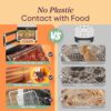 COSORI Food Dehydrator for Jerky, 176°F Temperature Control, 5 Stainless Steel Trays Dryer Machine, 4 Presets, 48H Timer, for Dog Treats, Meat, Fruit, Veggies, Snacks, Recipe Book Included COSORI Food Dehydrator for Jerky, 176°F Temperature Control, 5 Stainless Steel Trays Dryer Machine, 4 Presets, 48H Timer, for Dog Treats, Meat, Fruit, Veggies, Snacks, Recipe Book Included