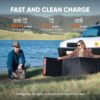 Jackery Explorer 2000 v2 Portable Power Station with Car Charging Cable, 2042Wh LiFePO4 Battery, 2200W Solar Generator