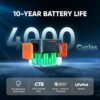 Jackery Explorer 2000 v2 Portable Power Station with Car Charging Cable, 2042Wh LiFePO4 Battery, 2200W Solar Generator