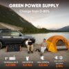 Jackery Portable Power Station Explorer 300 with Carrying Bag, 293Wh Backup Lithium Battery, Solar Generator