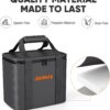 Jackery Portable Power Station Explorer 300 with Carrying Bag, 293Wh Backup Lithium Battery, Solar Generator