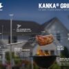 KANKA Rotisserie Grill Kit – Heavy Duty Portable Spit Roaster with Electric Motor – Works with Fire Pits, Campfires, Charcoal & Gas Grills – 22LB Capacity, Stainless Steel - Includes Carrying Bag KANKA Rotisserie Grill Kit – Heavy Duty Portable Spit Roaster with Electric Motor – Works with Fire Pits, Campfires, Charcoal & Gas Grills – 22LB Capacity, Stainless Steel - Includes Carrying Bag