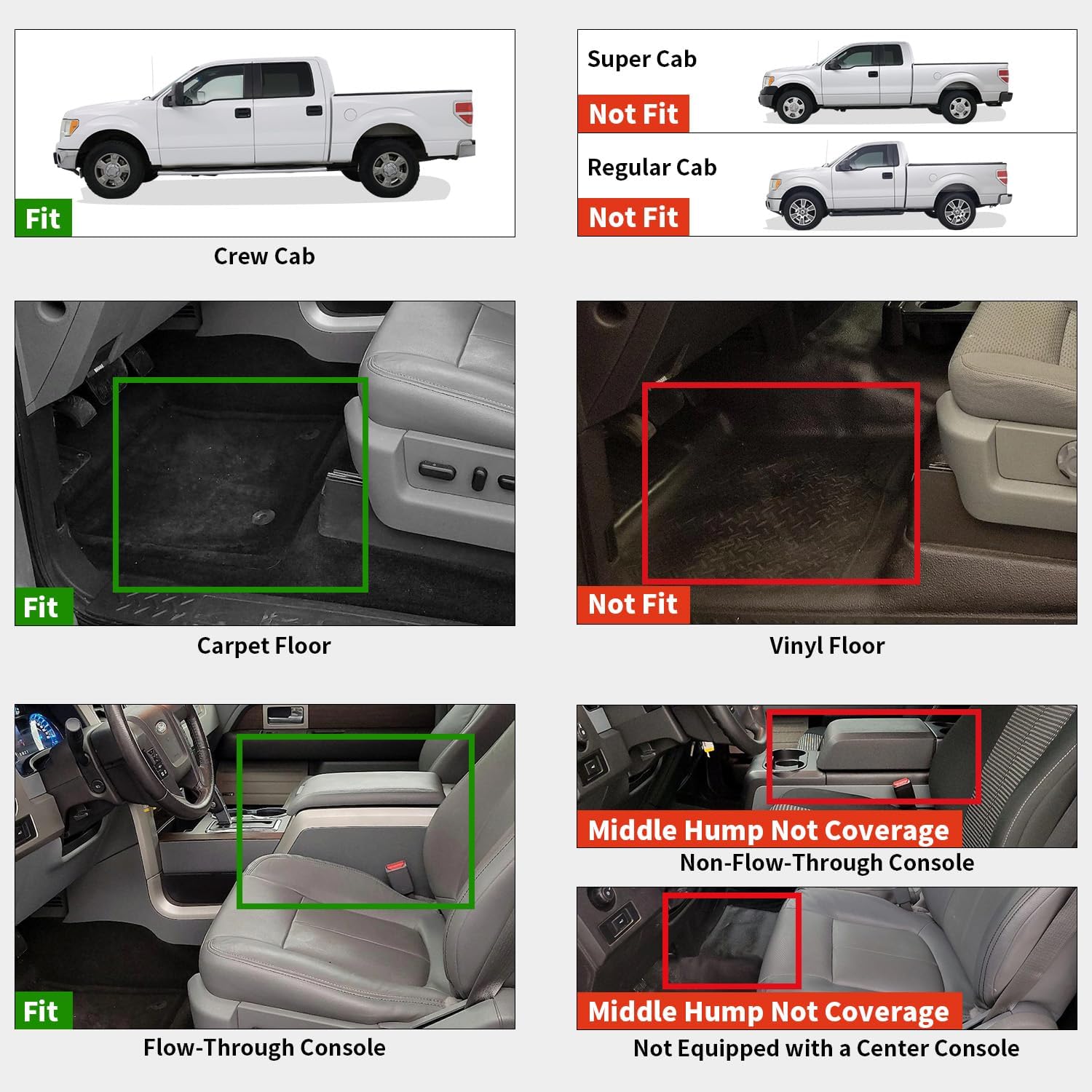 LASFIT Floor Mats for Ford F-150 2011-2014 SuperCrew Carpet Floor Front Row w Flow-Through Console All Weather Protector TPE Truck Liners, 1st & 2nd Row, 3pcs Black1 LASFIT Floor Mats for Ford F-150 2011-2014 SuperCrew Carpet Floor Front Row w/Flow-Through Console All Weather Protector TPE Truck Liners, 1st & 2nd Row, 3pcs Black