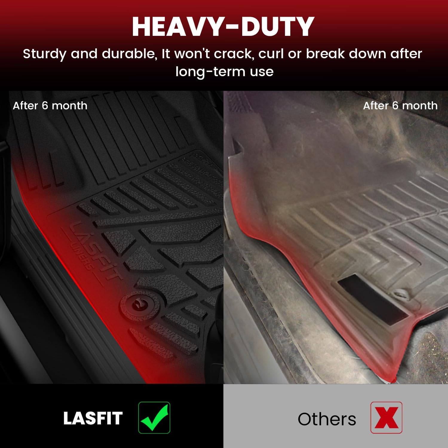 LASFIT Floor Mats for Ford F-150 2011-2014 SuperCrew Carpet Floor Front Row w Flow-Through Console All Weather Protector TPE Truck Liners, 1st & 2nd Row, 3pcs Black145 LASFIT Floor Mats for Ford F-150 2011-2014 SuperCrew Carpet Floor Front Row w/Flow-Through Console All Weather Protector TPE Truck Liners, 1st & 2nd Row, 3pcs Black