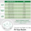 LG LW1823HRSM - Room Air Conditioners with Heating Cooling