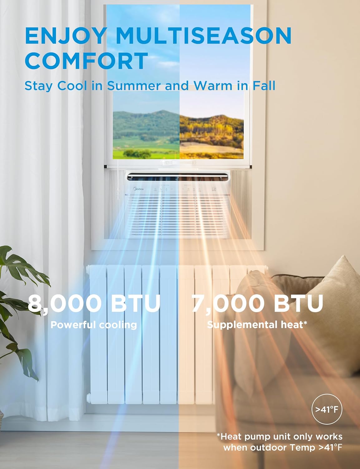 Midea 8,000 BTU Smart Inverter Air Conditioner Window Unit with Heat and Dehumidifier – Cools up to 350 Sq. Ft., Energy Star Rated, Quiet Operation, Electronic Controls, Remote Control, White12 Midea 8,000 BTU Smart Inverter Air Conditioner Window Unit with Heat and Dehumidifier – Cools up to 350 Sq. Ft., Energy Star Rated, Quiet Operation, Electronic Controls, Remote Control, White