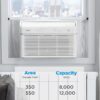 Midea 8,000 BTU Smart Inverter Air Conditioner Window Unit with Heat and Dehumidifier – Cools up to 350 Sq. Ft., Energy Star Rated, Quiet Operation, Electronic Controls, Remote Control, White Midea 8,000 BTU Smart Inverter Air Conditioner Window Unit with Heat and Dehumidifier – Cools up to 350 Sq. Ft., Energy Star Rated, Quiet Operation, Electronic Controls, Remote Control, White