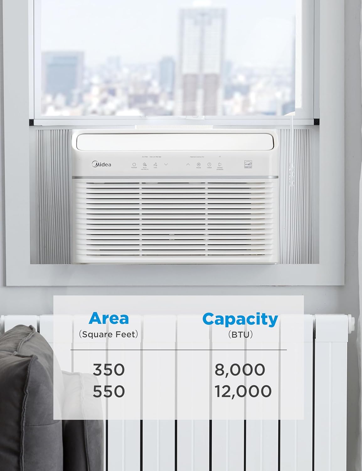 Midea 8,000 BTU Smart Inverter Air Conditioner Window Unit with Heat and Dehumidifier – Cools up to 350 Sq. Ft., Energy Star Rated, Quiet Operation, Electronic Controls, Remote Control, White234 Midea 8,000 BTU Smart Inverter Air Conditioner Window Unit with Heat and Dehumidifier – Cools up to 350 Sq. Ft., Energy Star Rated, Quiet Operation, Electronic Controls, Remote Control, White