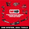 Milwaukee 3009-20 M18 FUEL 155 MPH 650 CFM 18-Volt Lithium-Ion Brushless Cordless Dual Battery Backpack Blower (Tool Only)