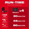 Milwaukee 3009-20 M18 FUEL 155 MPH 650 CFM 18-Volt Lithium-Ion Brushless Cordless Dual Battery Backpack Blower (Tool Only)