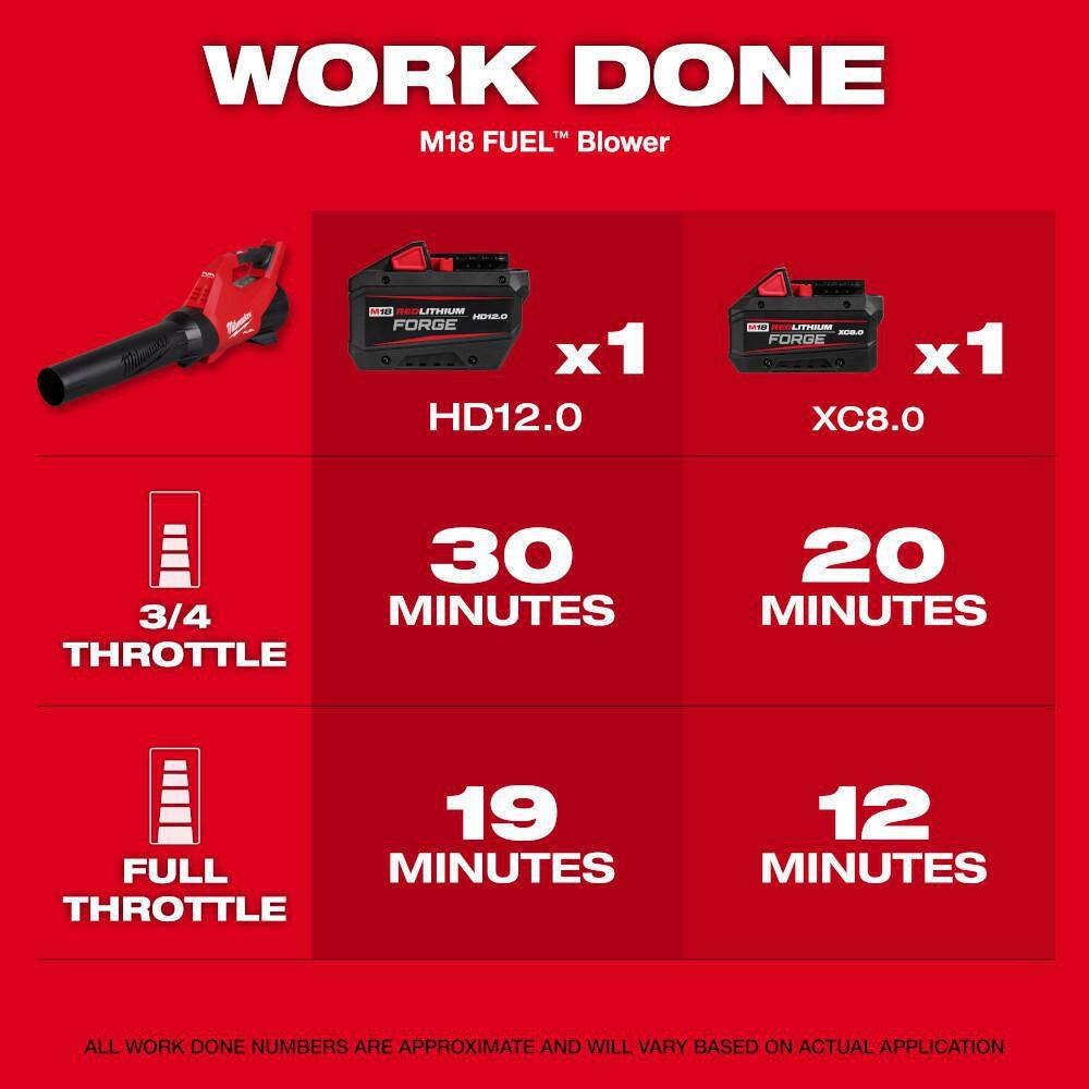 Milwaukee 3017-20 M18 FUEL 120 MPH 500 CFM 18V Lithium-Ion Brushless Cordless Handheld Blower (Tool-Only)1 Milwaukee 3017-20 M18 FUEL 120 MPH 500 CFM 18V Lithium-Ion Brushless Cordless Handheld Blower (Tool-Only)