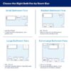 Panasonic WhisperCeiling 0.3-Sone 150-CFM White Bathroom Fan (ENERGY STAR Certified)