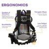ProTeam Super Coach Pro 6 Backpack Vacuum Commercial with 2 Piece Wand Tool Kit, 6 Quart, Corded, 107308