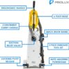 Prolux 6000 Commercial Upright Vacuum with On Board Tools, Bagged Vacuum Cleaner, Commercial Vacuum, Carpet, Floor, HEPA Filter, Steel Brushroll, 107 CFM Suction Power
