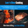 SnS Grills Slow ‘N Sear Charcoal Inserts for Low ‘N Slow & High-Heat Cooking - Patented Stainless Steel Accessories for Weber Summit and Similar Kettle Grills - Low Profile 22"