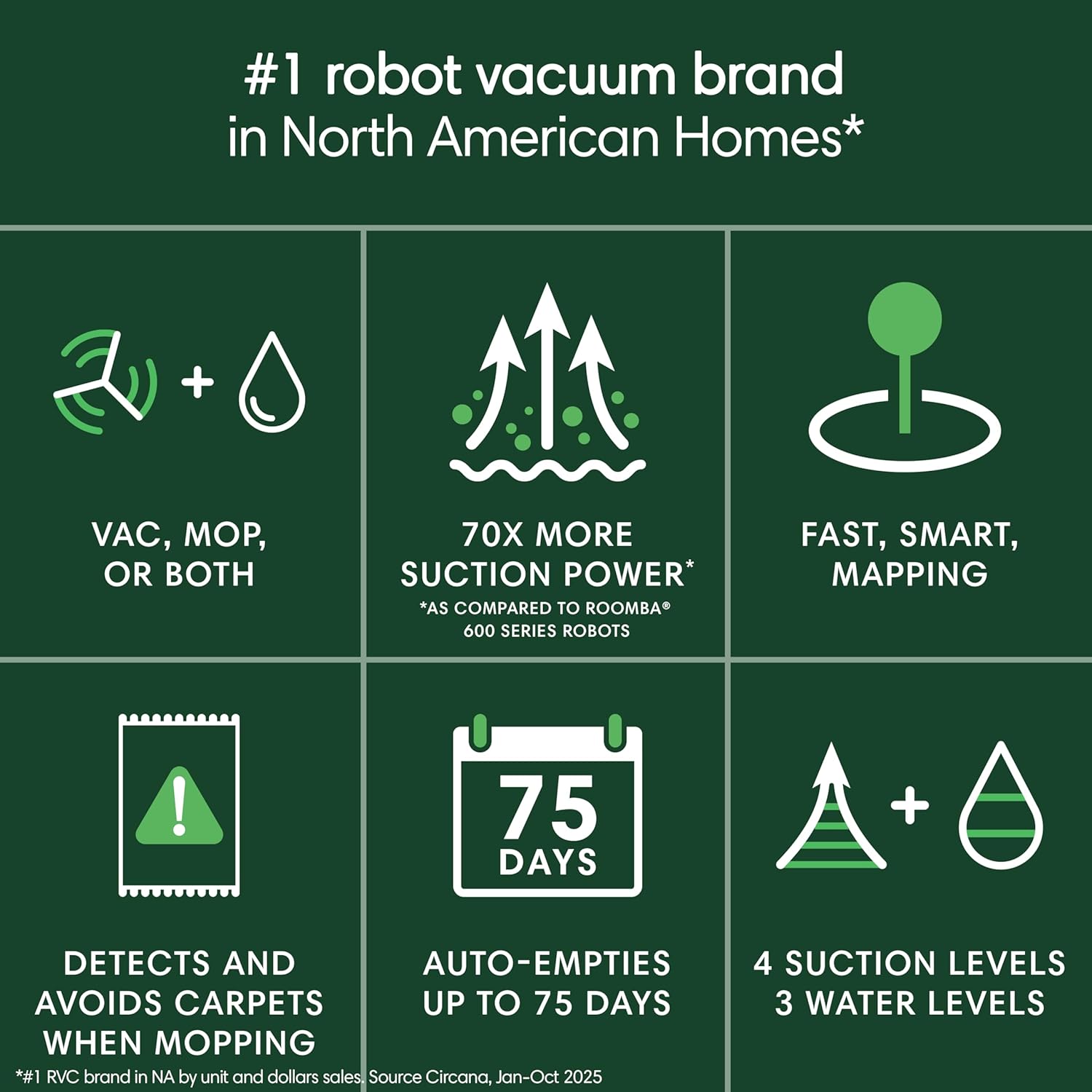 iRobot Roomba 104 2in1 Vacuum & Mop Robot - Self-Empties for 75 Days, Intense Power-Lifting Suction, Vacuums All Floors, Ideal for Pet Hair, LiDAR Smart Navigation Mapping, Mops Hard Floors, Black1 iRobot Roomba 104 2in1 Vacuum & Mop Robot - Self-Empties for 75 Days, Intense Power-Lifting Suction, Vacuums All Floors, Ideal for Pet Hair, LiDAR Smart Navigation Mapping, Mops Hard Floors, Black