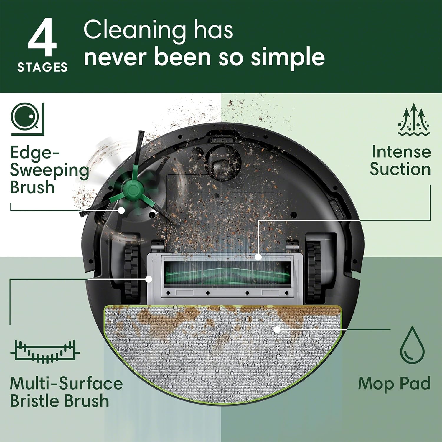 iRobot Roomba 104 2in1 Vacuum & Mop Robot - Self-Empties for 75 Days, Intense Power-Lifting Suction, Vacuums All Floors, Ideal for Pet Hair, LiDAR Smart Navigation Mapping, Mops Hard Floors, Black5 iRobot Roomba 104 2in1 Vacuum & Mop Robot - Self-Empties for 75 Days, Intense Power-Lifting Suction, Vacuums All Floors, Ideal for Pet Hair, LiDAR Smart Navigation Mapping, Mops Hard Floors, Black