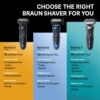 Braun Electric Shaver for Men, Series 6 6177cc, Wet & Dry Shave, Turbo & Gentle Shaving Modes, Foil Shaver, Blue