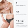Braun IPL at Home Laser Hair Removal for Women and Men, Silk Expert Mini PL1014 with Venus Razor, Permanent Visible Hair Reduction in Hair Regrowth for Body & Face, Corded