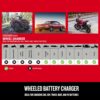 CRAFTSMAN Wheeled Manual 6A Car Battery Charger and 175A Engine Starter, 2-in-1 Solution, Timer-Controlled, 25A Boost, for 12V Power Sport, Automotive, and Marine Batteries, CMXCESM274