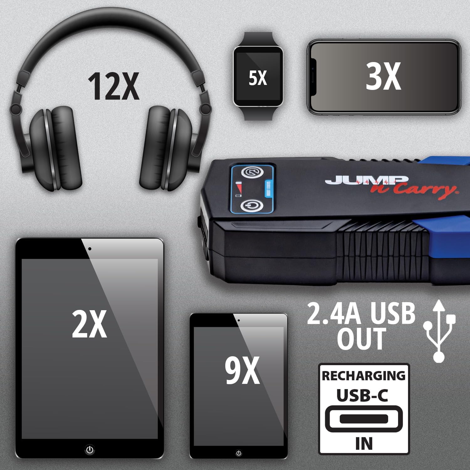 Clore Automotive JNC305 Jump-N-Carry 1000A 12 Volt Jump Starter for up to 6.0L Gasoline and 3.0L Diesel Engines12 Clore Automotive JNC305 Jump-N-Carry 1000A 12 Volt Jump Starter for up to 6.0L Gasoline and 3.0L Diesel Engines