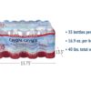 Crystal Geyser CGW35001PL Alpine Spring Water, 16.9 oz. Bottles, Bottled at the Source (Pack of 1890)