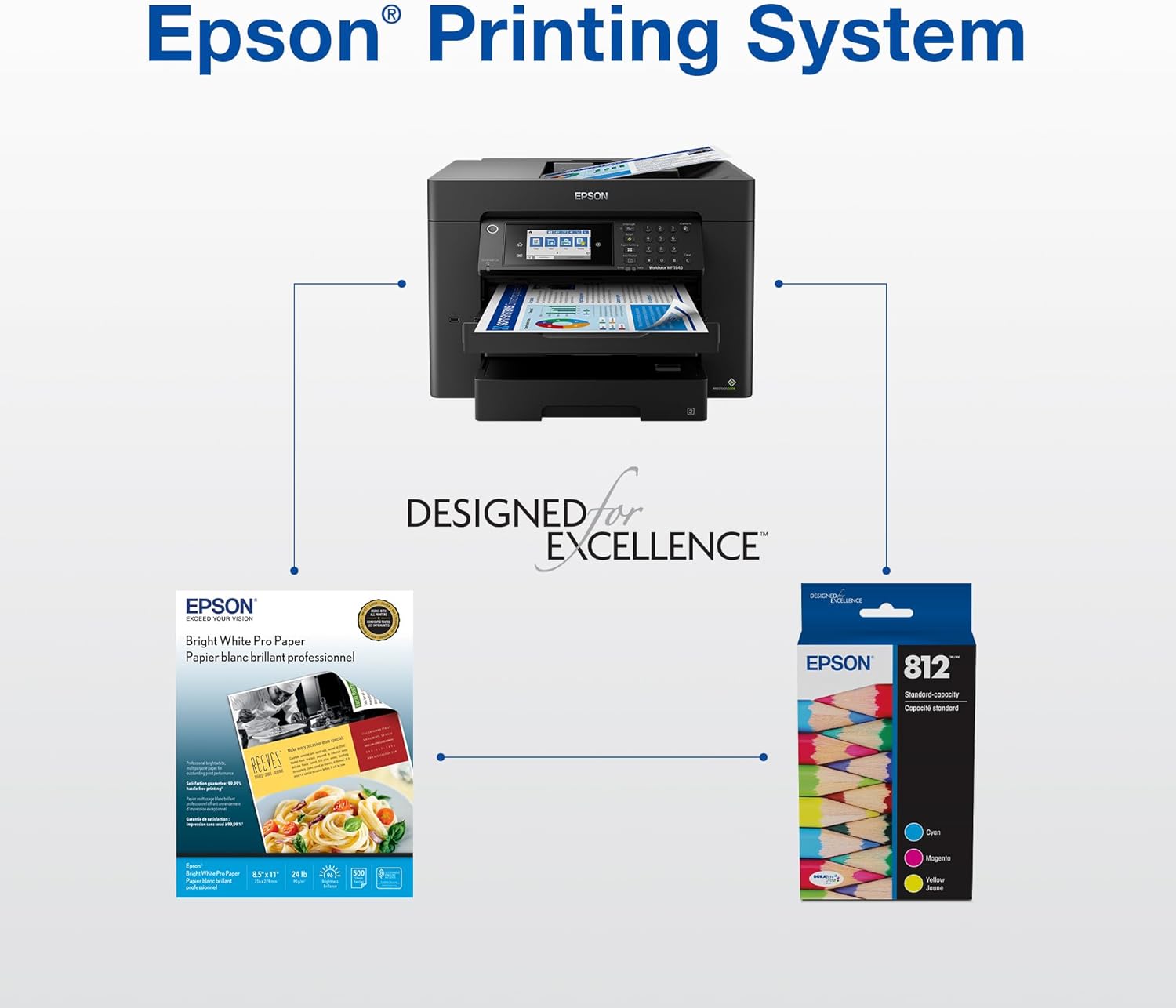 EPSON 812 DURABrite Ultra Ink High Capacity Black & Standard Color Cartridge Combo Pack (T812XL-BCS) Works with WorkForce Pro WF-7310, 7820, 7840, EC-C700045 EPSON 812 DURABrite Ultra Ink High Capacity Black & Standard Color Cartridge Combo Pack (T812XL-BCS) Works with WorkForce Pro WF-7310, 7820, 7840, EC-C7000
