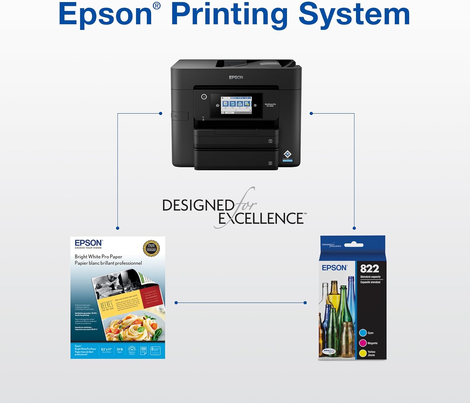 EPSON 822 DURABrite Ultra Ink Standard Capacity Black & Color Cartridge Combo Pack (T822120-BCS) Works with WorkForce Pro WF-3820,3823, 4820, 4830, 4833, 483422 EPSON 822 DURABrite Ultra Ink Standard Capacity Black & Color Cartridge Combo Pack (T822120-BCS) Works with WorkForce Pro WF-3820,3823, 4820, 4830, 4833, 4834