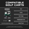 FORM 36 Volt Golf Cart Battery Charger for EZGO TXT Golf Carts with D-Style Plug - 36V 18AMP Lead Acid Battery Charger - Waterproof Design