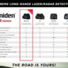 Uniden R7 Extreme Long-Range Laser-Radar Detector, Built-in GPS w/ Real-Time Alerts, Dual-Antennas Front & Rear w/Directional Arrows, Voice Alerts, Red Light Camera and Speed Camera Alerts