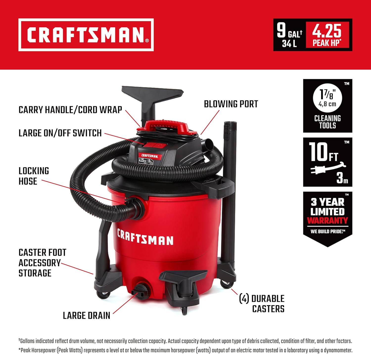 CRAFTSMAN CMXEVBE18690 9 Gallon 4.25 Peak HP Wet Dry Vac, Portable Shop Vacuum Wet and Dry with Filter, Dust Bag, Dusting Brush, Hose and Attachments for Home, Garage and Automotive Cleaning1 CRAFTSMAN CMXEVBE18690 9 Gallon 4.25 Peak HP Wet Dry Vac, Portable Shop Vacuum Wet and Dry with Filter, Dust Bag, Dusting Brush, Hose and Attachments for Home, Garage and Automotive Cleaning