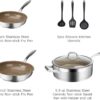 Duxtop 7PC Stainless Steel Ceramic Coated Nonstick Pans Set, Induction Frying Pans, Non-stick Saute Pan with Lid, Impact-bonded Technology